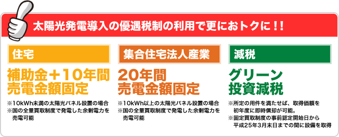 太陽光発電の導入の優遇税制の利用で更におトクに！！